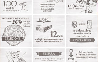 cora parquet storytelling